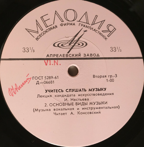 Учитесь слушать музыку. Лекция кандидата искусствоведения И. Нестьева