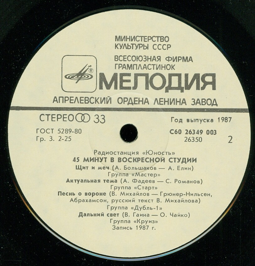 Радиостанция «Юность». 45 минут в воскресной студии