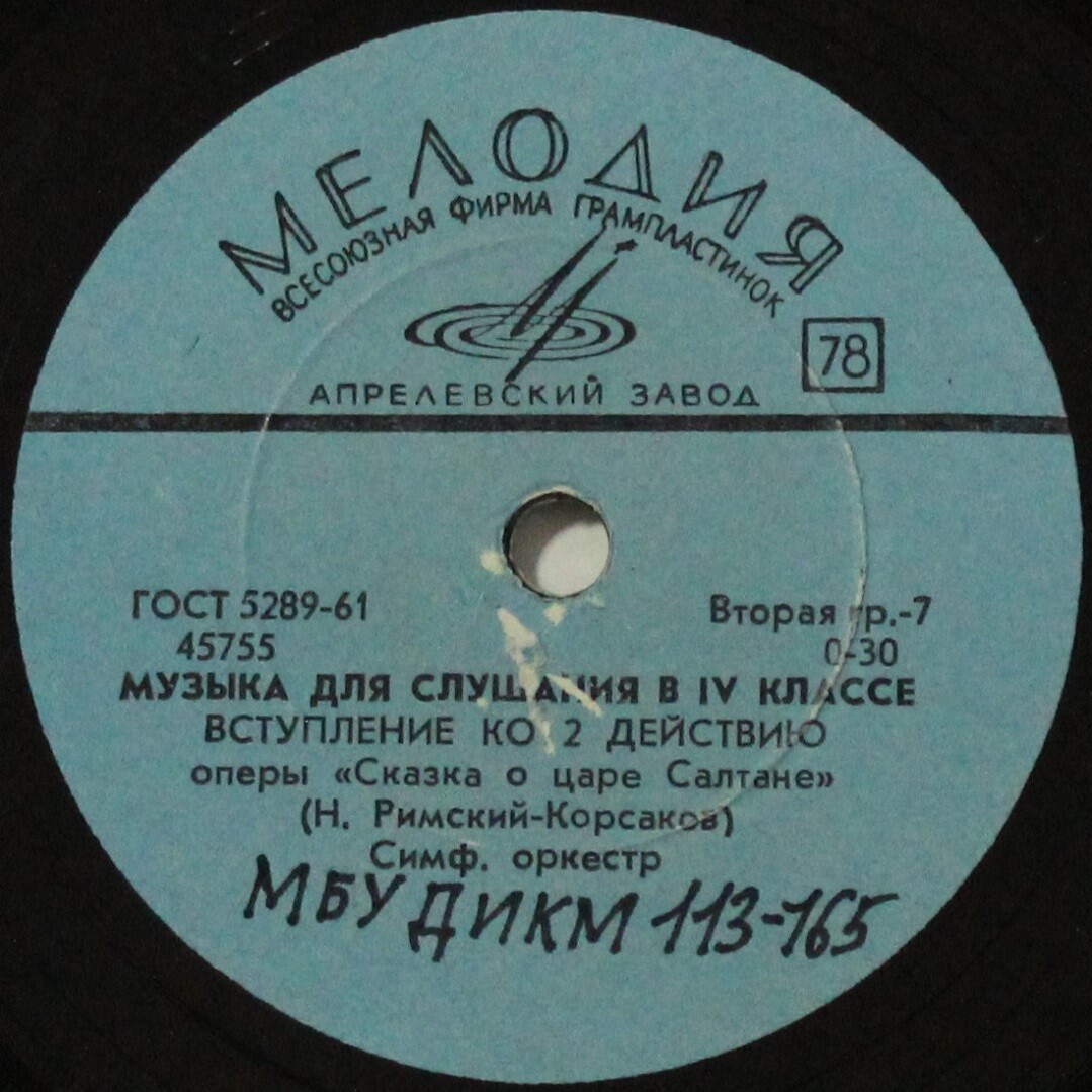 Музыка для слушания в IV классе