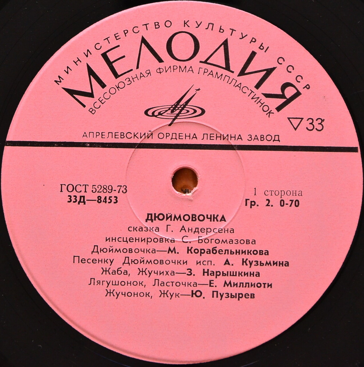 Г. Х. Андерсен. Дюймовочка