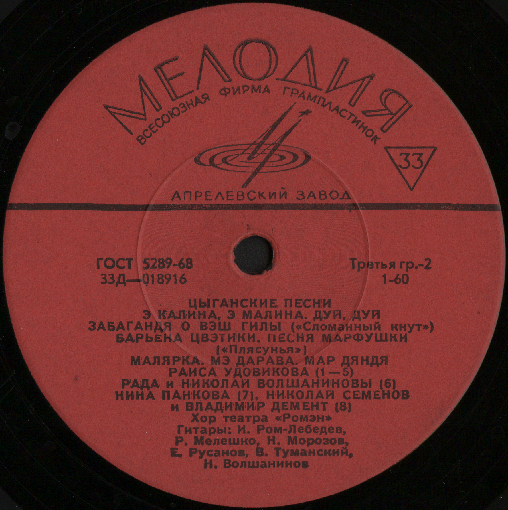 Цыганские песни