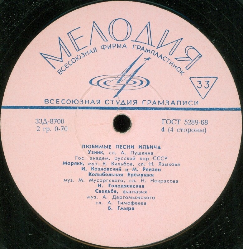 Любимые песни Ильича
