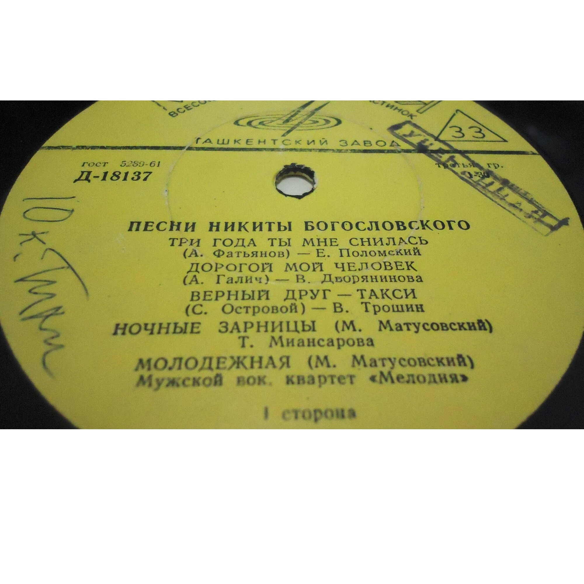 Песни Никиты Богословского