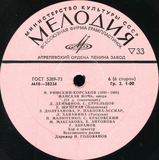 Н. РИМСКИЙ-КОРСАКОВ. "Майская ночь", опера в 3 действиях