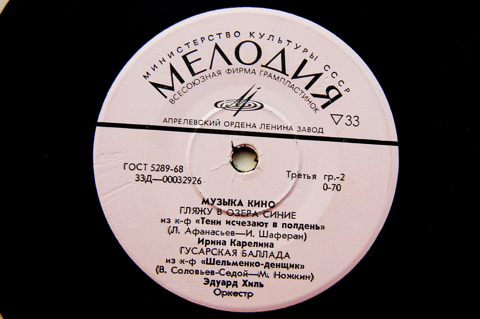 Музыка кино