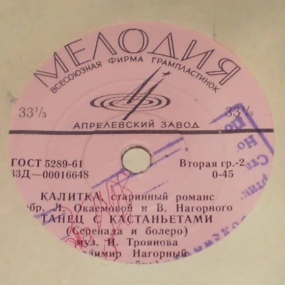 Владимир НАГОРНЫЙ (балалайка)