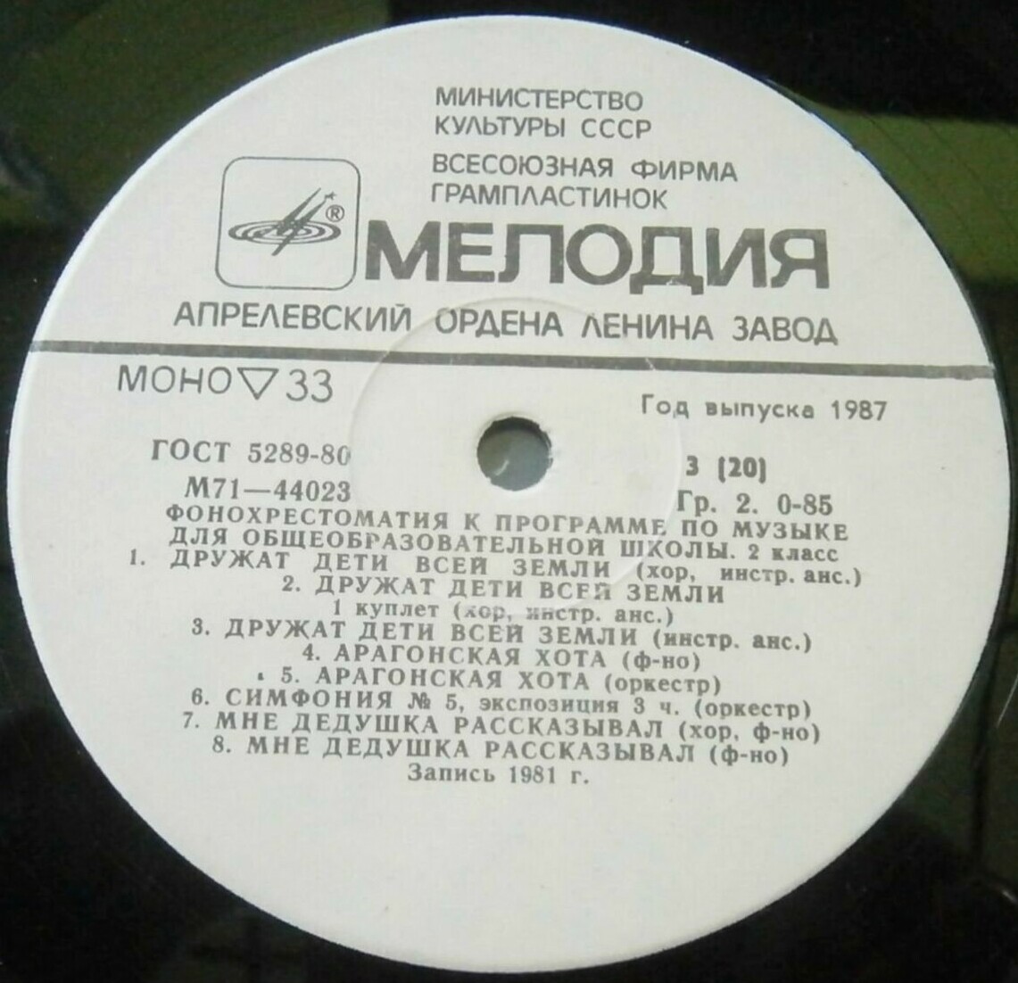 ФОНОХРЕСТОМАТИЯ К ПРОГРАММЕ ПО МУЗЫКЕ ДЛЯ ОБЩЕОБРАЗОВАТЕЛЬНОЙ ШКОЛЫ. 2 класс