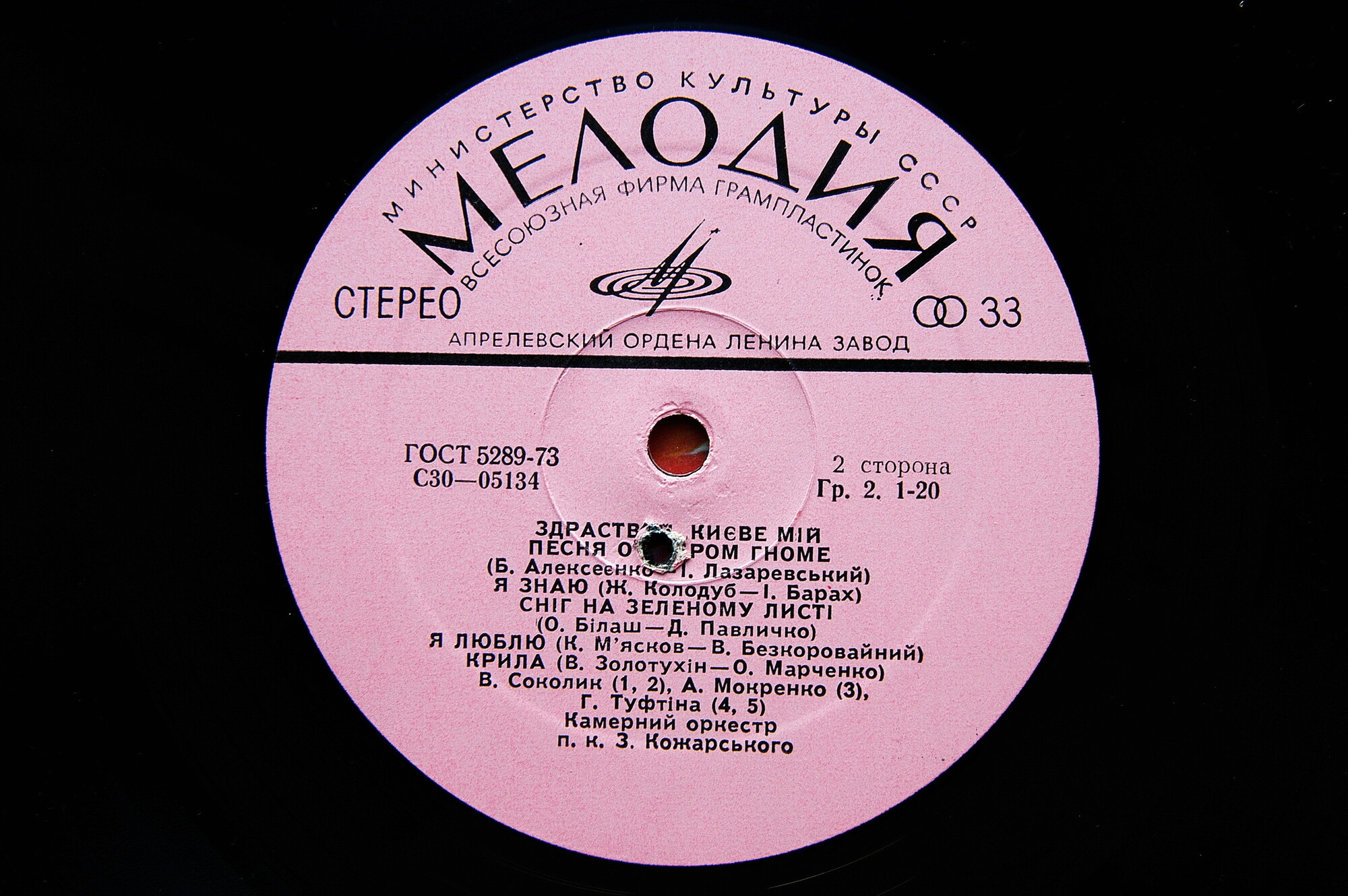 Здраствуй, Києве мiй