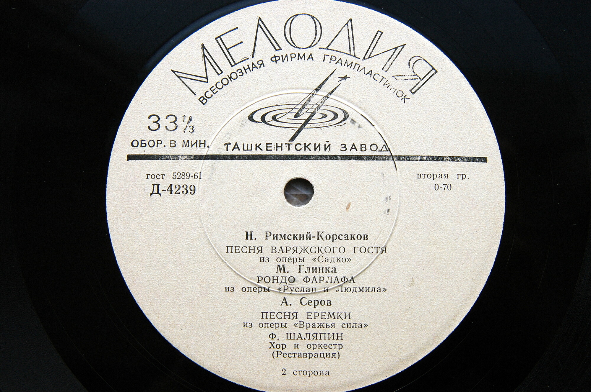 Ф. И. Шаляпин (бас)