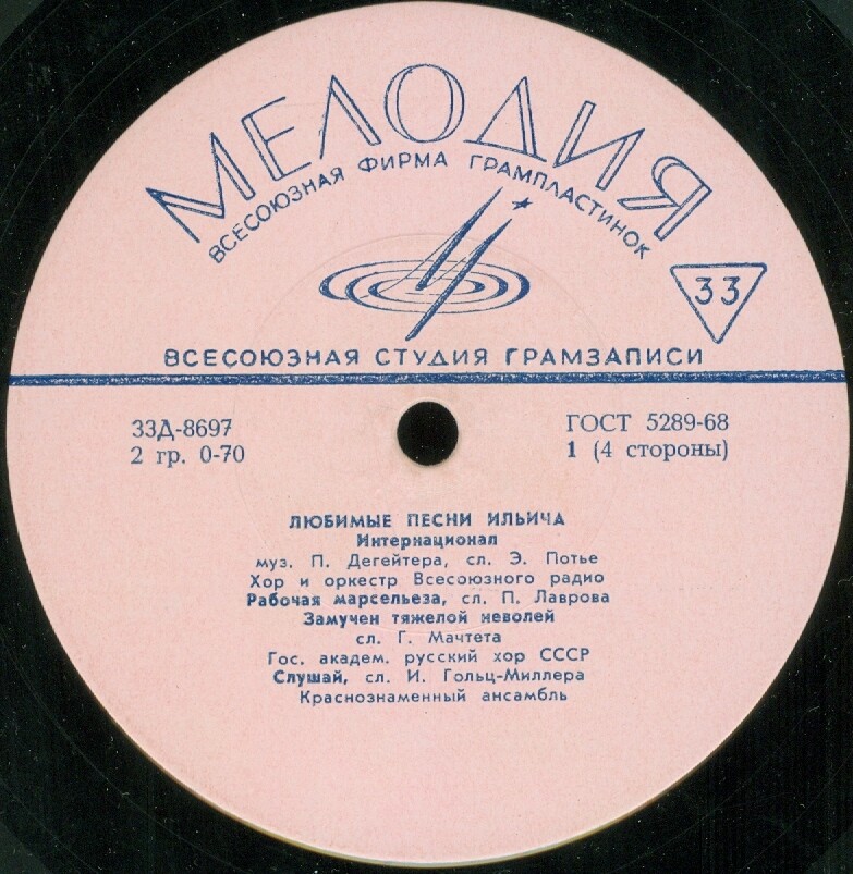 Любимые песни Ильича