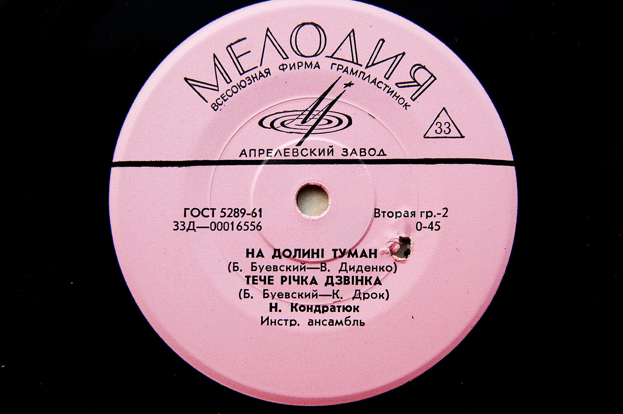 Николай Кондратюк