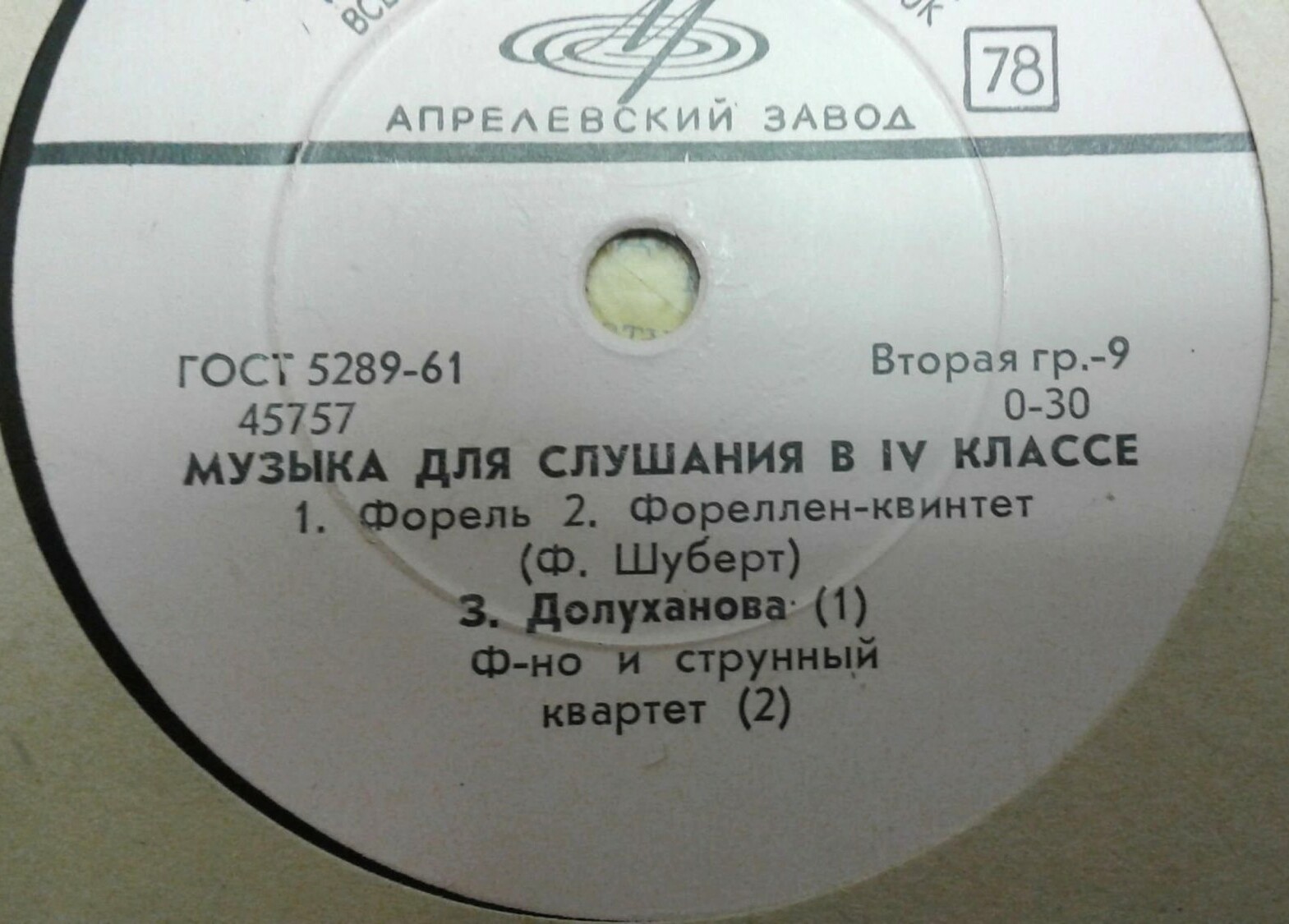 Музыка для слушания в IV классе