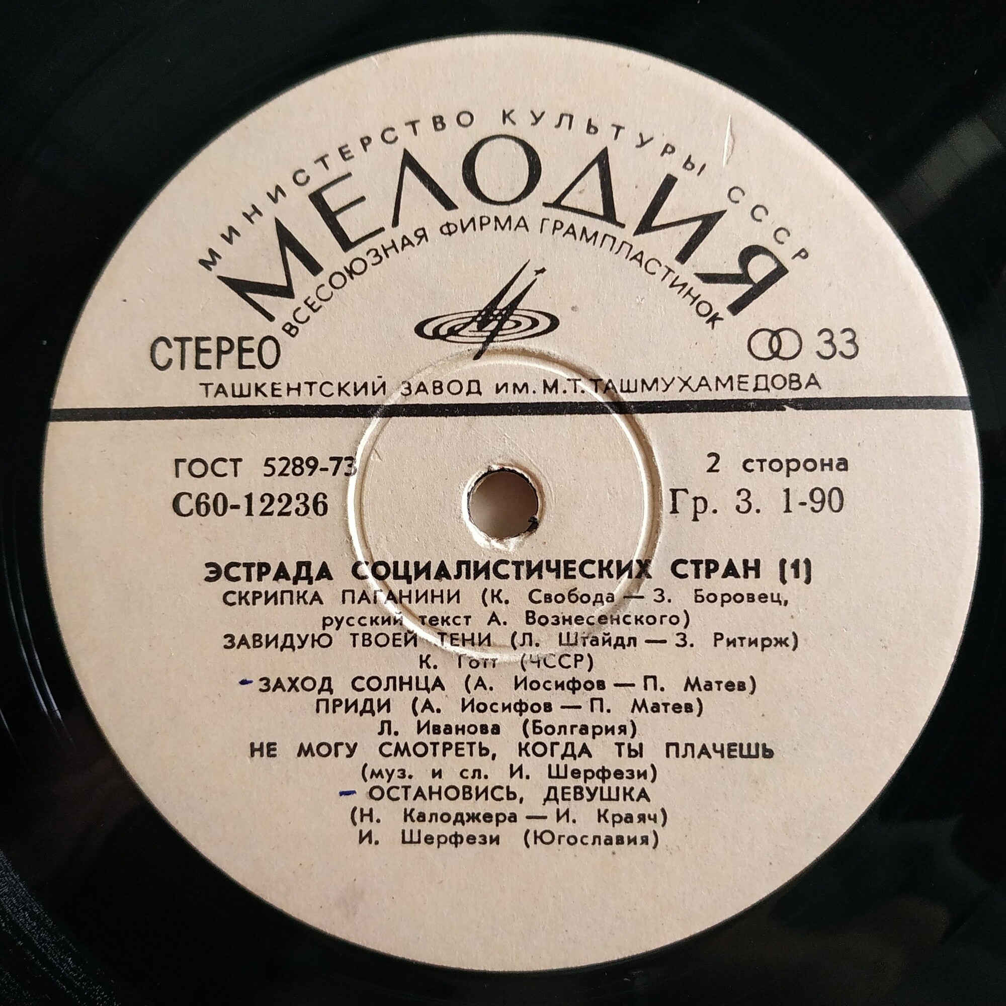 Эстрада социалистических стран (I)