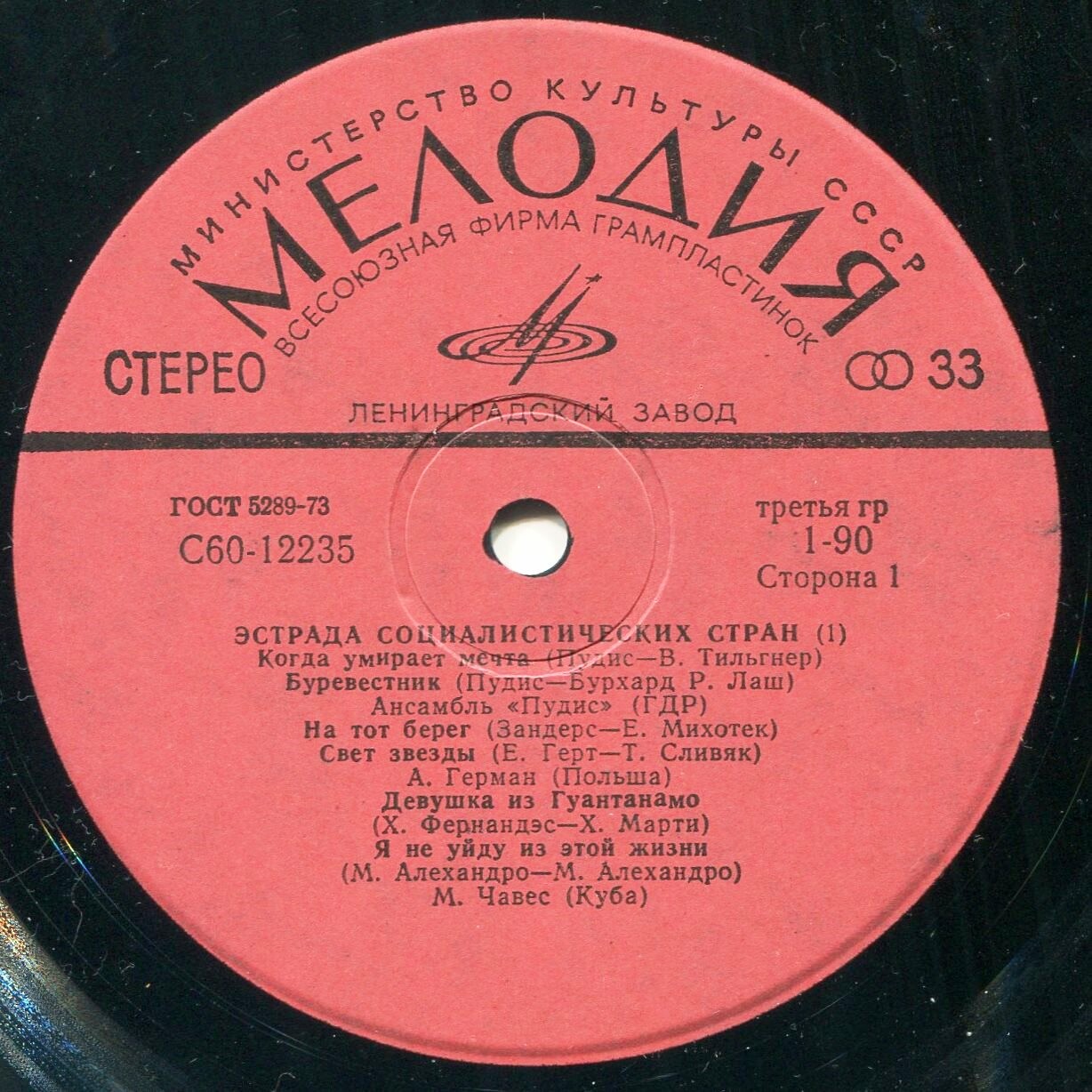 Эстрада социалистических стран (I)