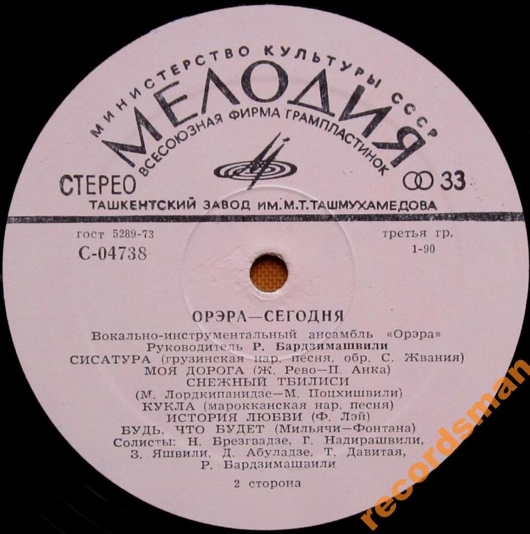 ВИА «Орэра». «Орэра» сегодня