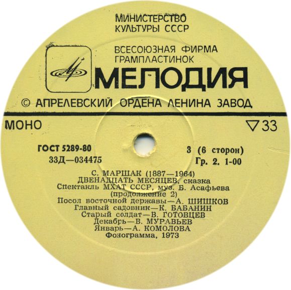 С. Я. Маршак. Двенадцать месяцев