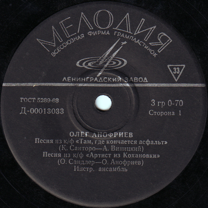 Олег Анофриев