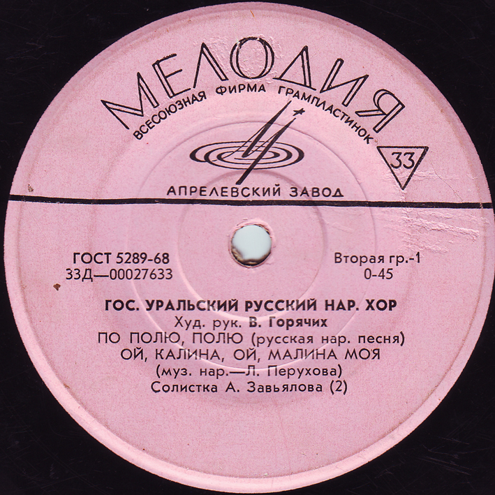 Государственный Уральский русский народный хор