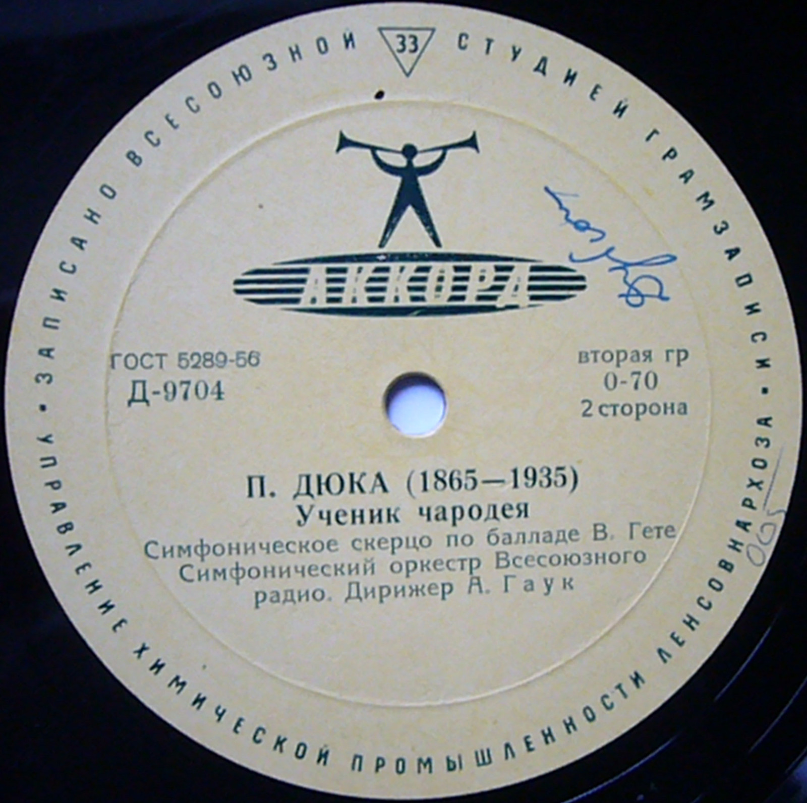 М. РАВЕЛЬ (1875–1937): Болеро / П. ДЮКА (1865–1935): Ученик чародея