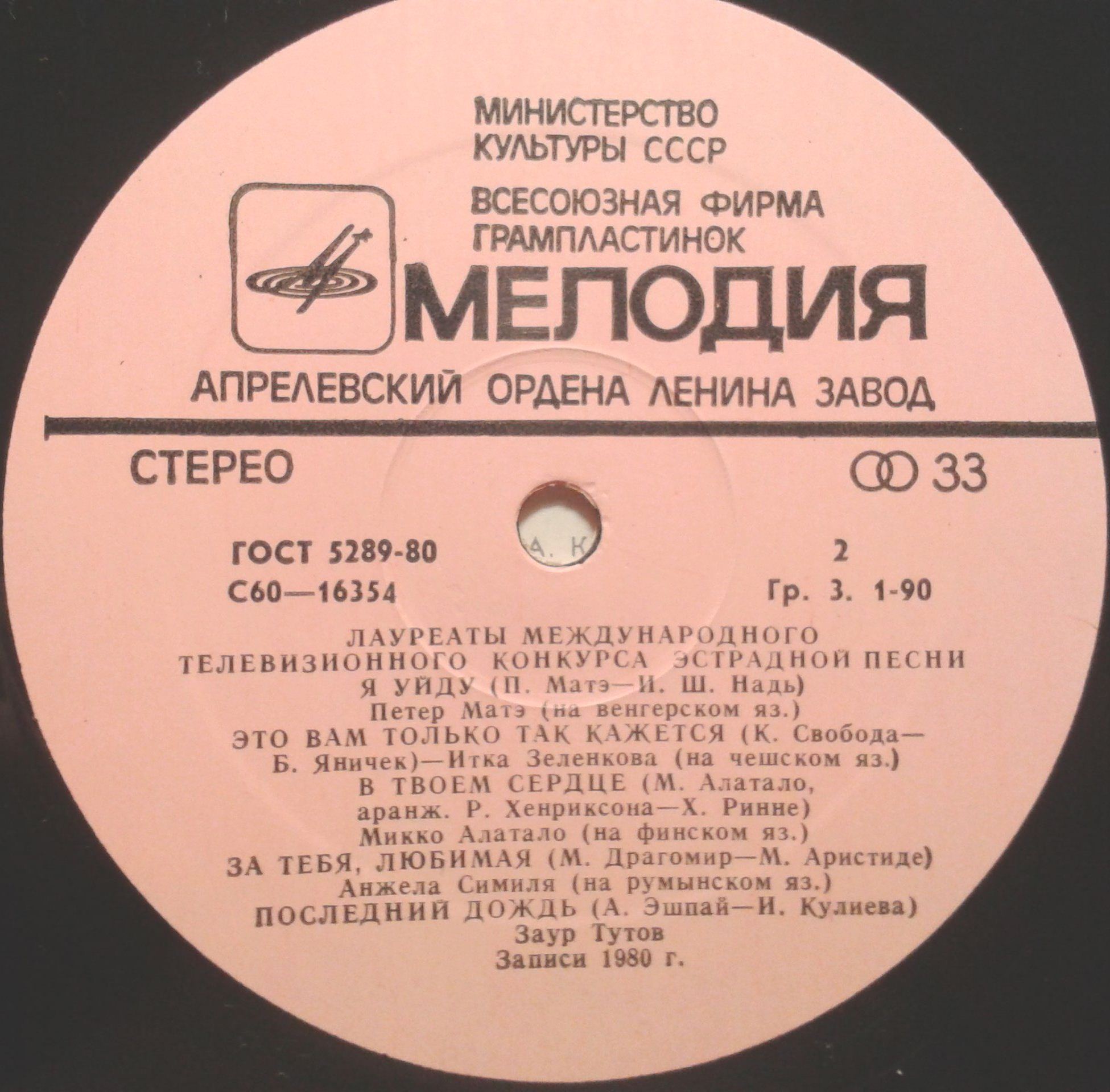 Лауреаты международного телевизионного конкурса эстрадной песни