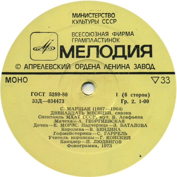 С. Я. Маршак. Двенадцать месяцев