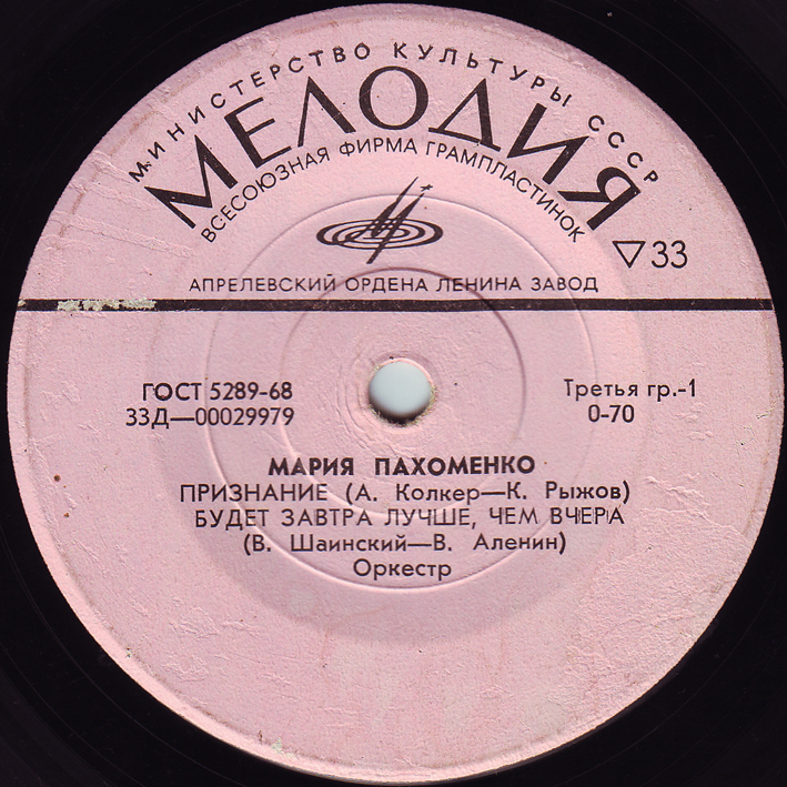 Мария Пахоменко