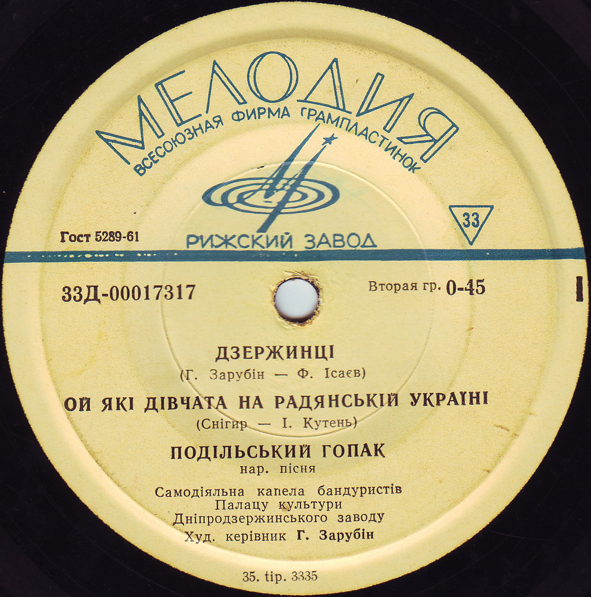 Украинская эстрада