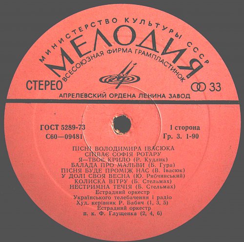 Пісні Володимира Івасюка співає Софія Ротару