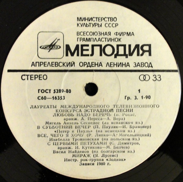 Лауреаты международного телевизионного конкурса эстрадной песни