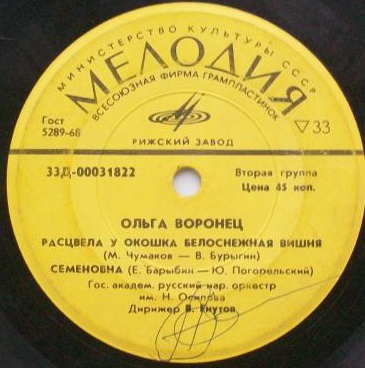 Ольга Воронец