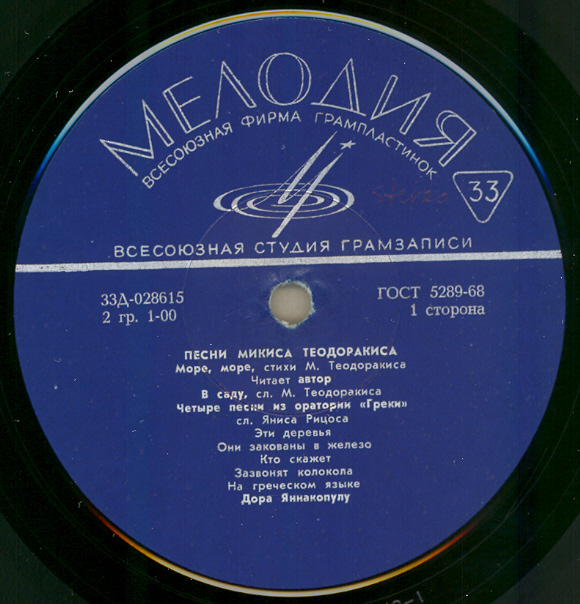 М. ТЕОДОРАКИС (1925—2021): Песни Микиса Теодоракиса (Д. Яннакопулу)