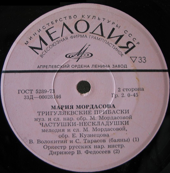 Мария Мордасова