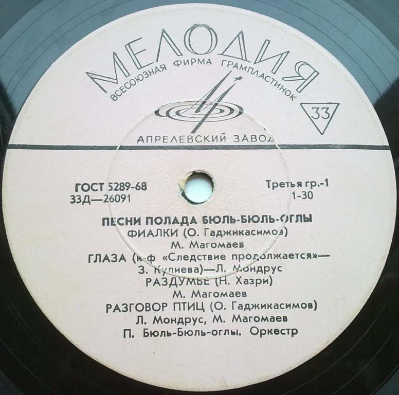 Песни Полада Бюль-Бюль-оглы