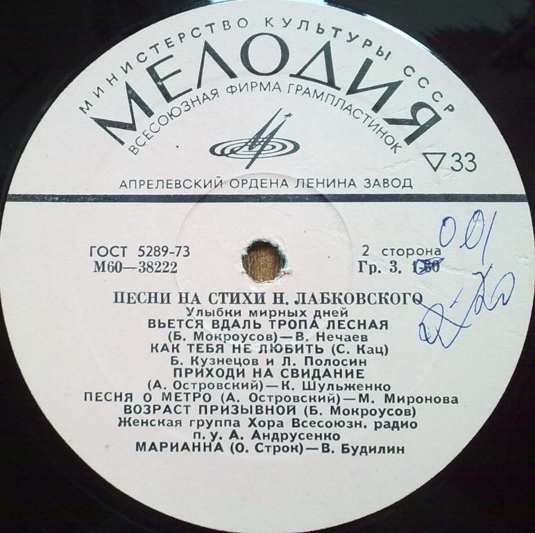 ПЕСНИ НА СТИХИ Наума ЛАБКОВСКОГО