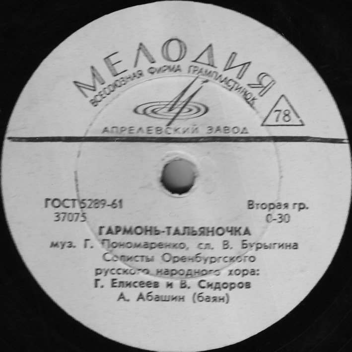 Оренбургский хор - Песня о пуховом платке / Гармонь-тальяночка