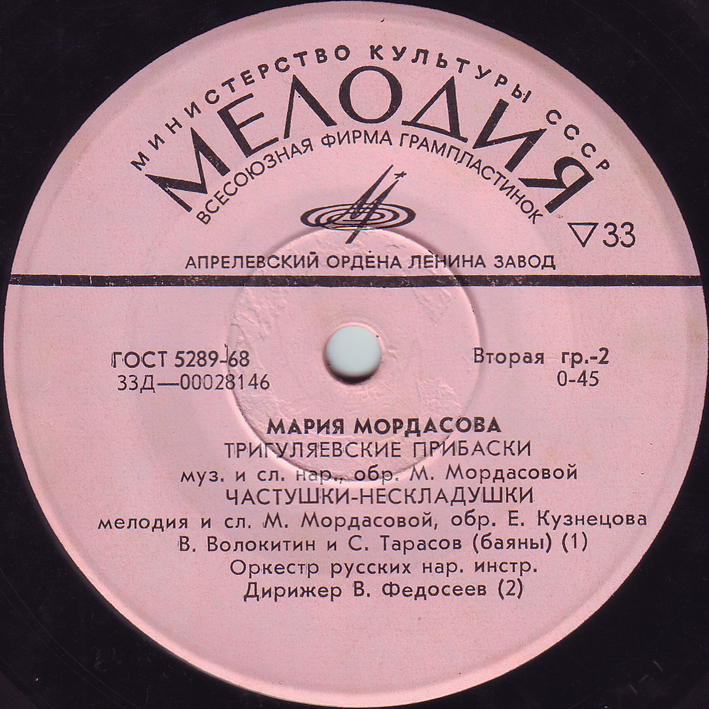 Мария Мордасова