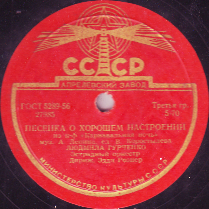 Музыка из к/ф «Карнавальная ночь»