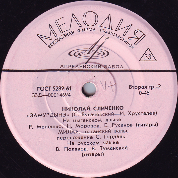 Николай Сличенко. Цыганские песни