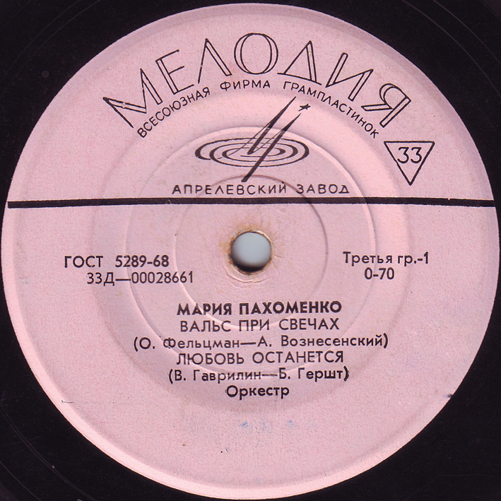 Мария Пахоменко