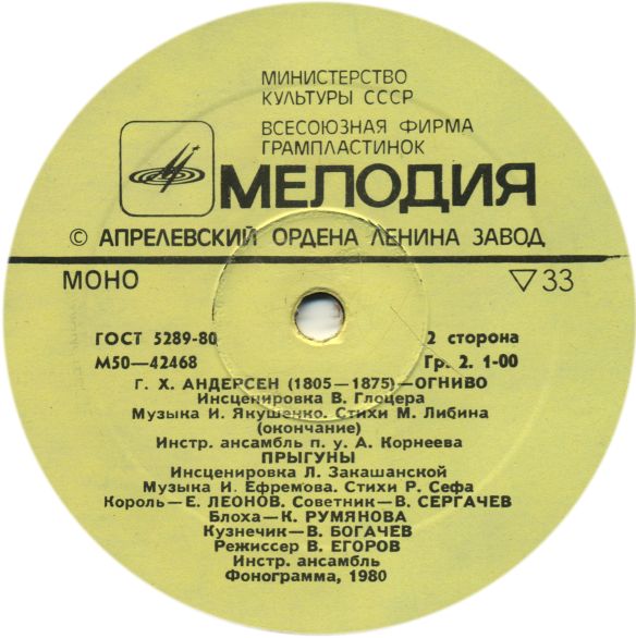 Г. Х. Андерсен. «Огниво», «Прыгуны»