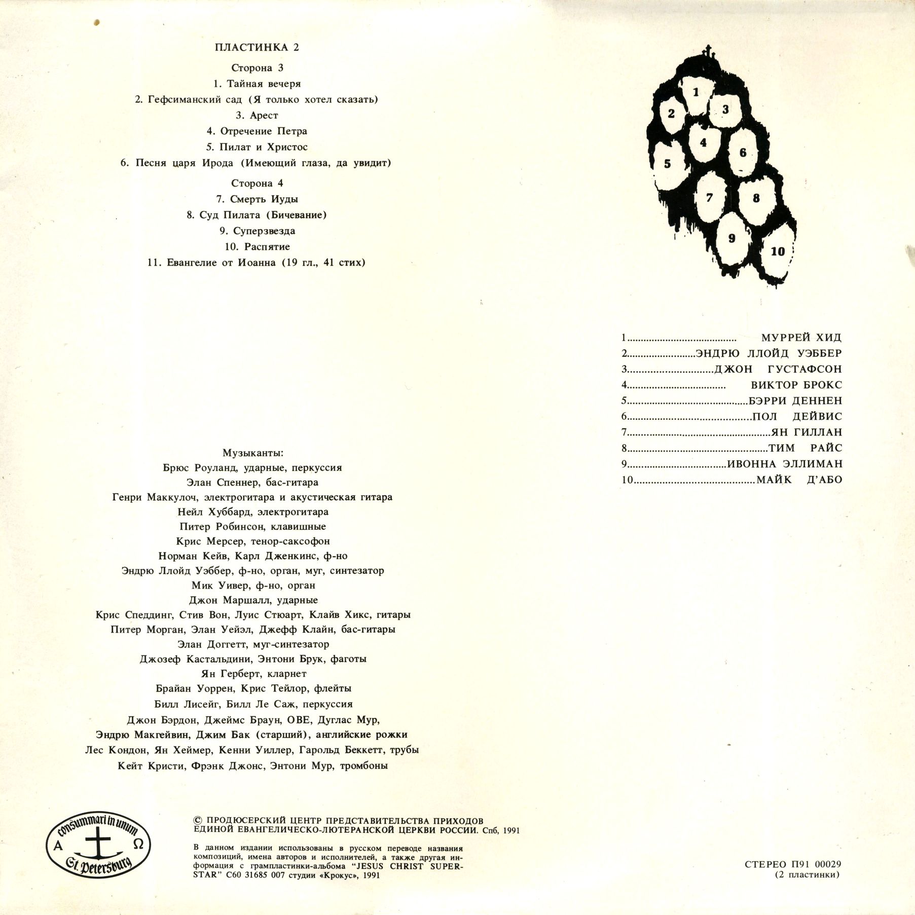 JESUS CHRIST – SUPERSTAR. Музыка Эндрю Ллойда Вебера. Слова Тима Райса