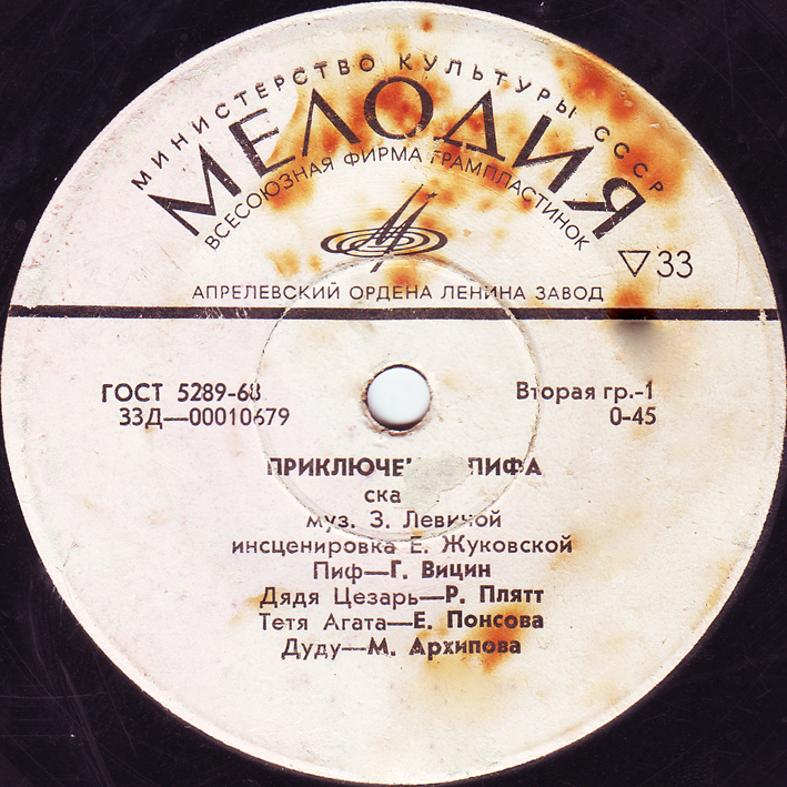 Приключения Пифа. Сказка