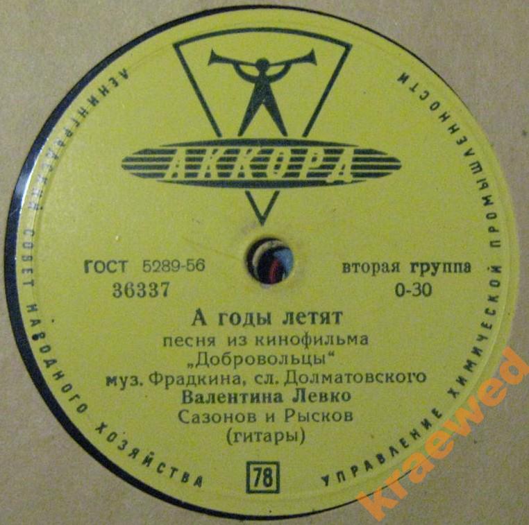 Валентина Левко