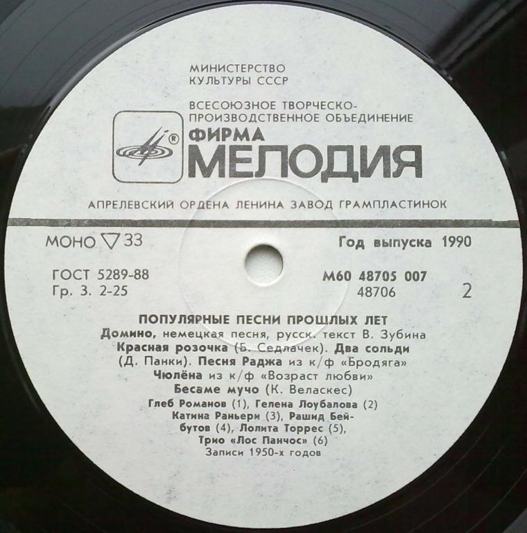 Популярные песни прошлых лет