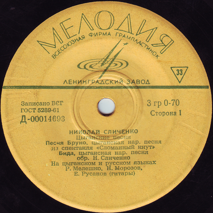 Николай Сличенко. Цыганские песни