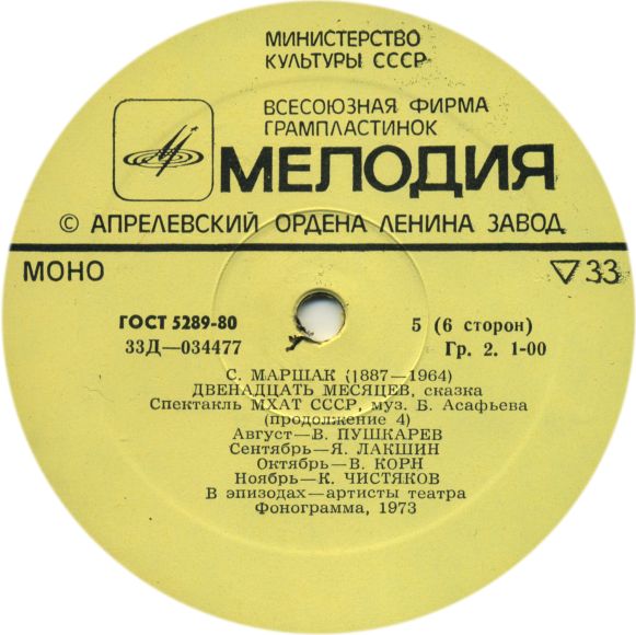 С. Я. Маршак. Двенадцать месяцев