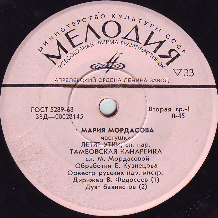 Мария Мордасова