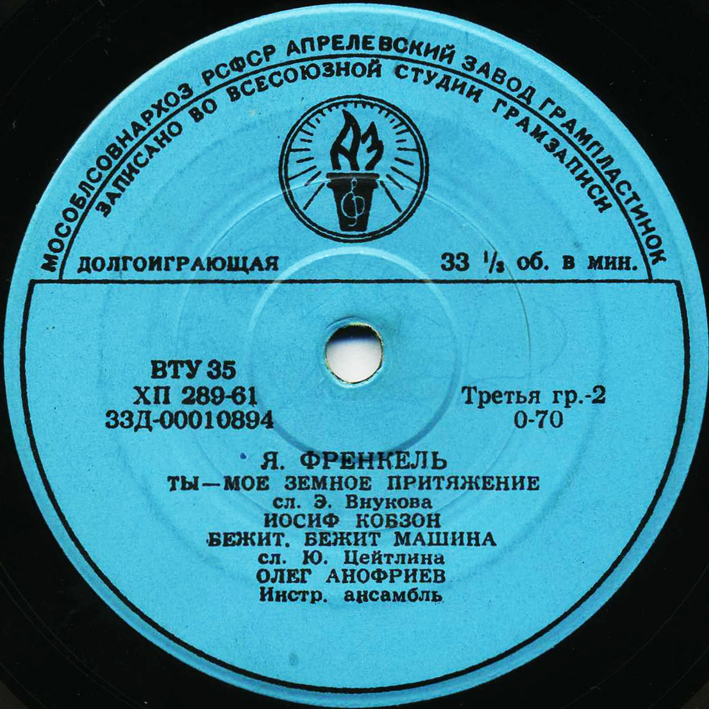 Я. ФРЕНКЕЛЬ