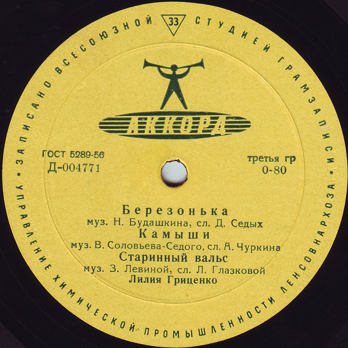 Лилия Гриценко