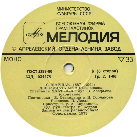 С. Я. Маршак. Двенадцать месяцев